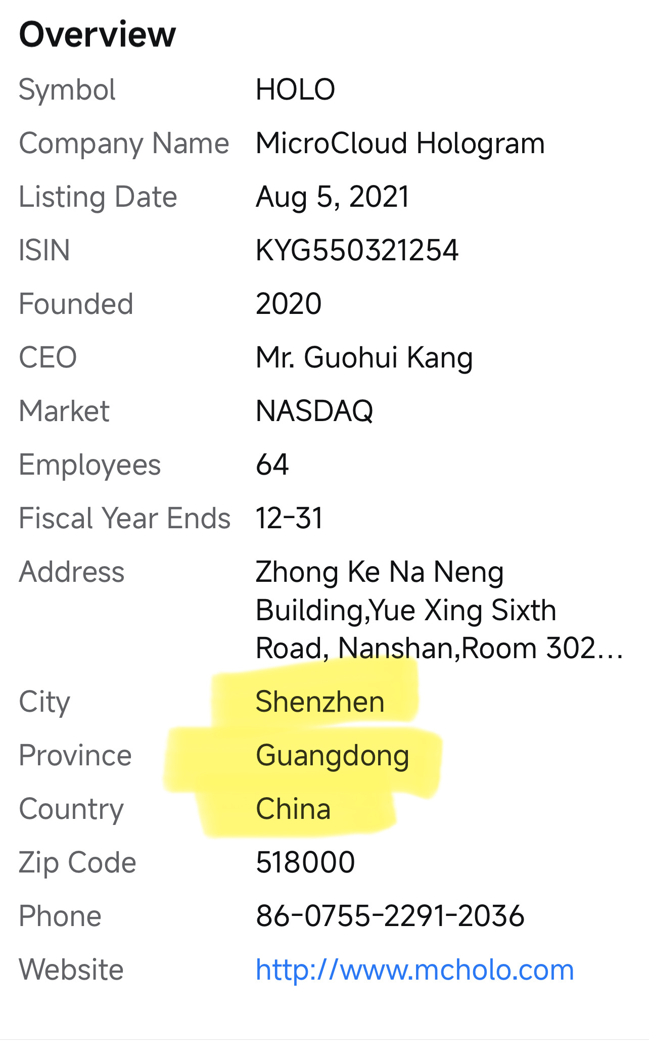 HOLO是一家中國公司 😂