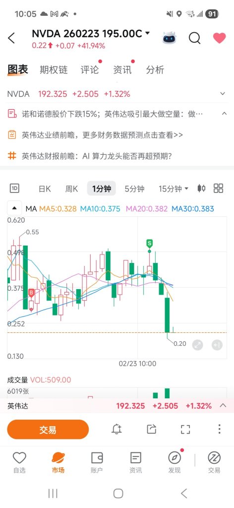 略略略，你砸不到我💀