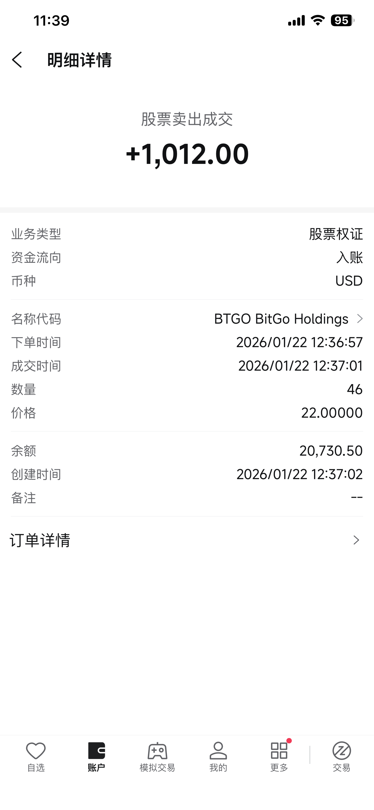 $ビットゴー (BTGO.US)$ やはり当初22で売却したのは正解だった 最初は売り逃したかと思った - moomooコミュニティ