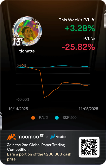 懒钱日 —— 依旧处于RNR模式