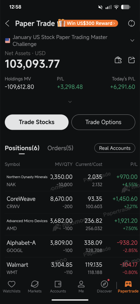 January Paper trading competition