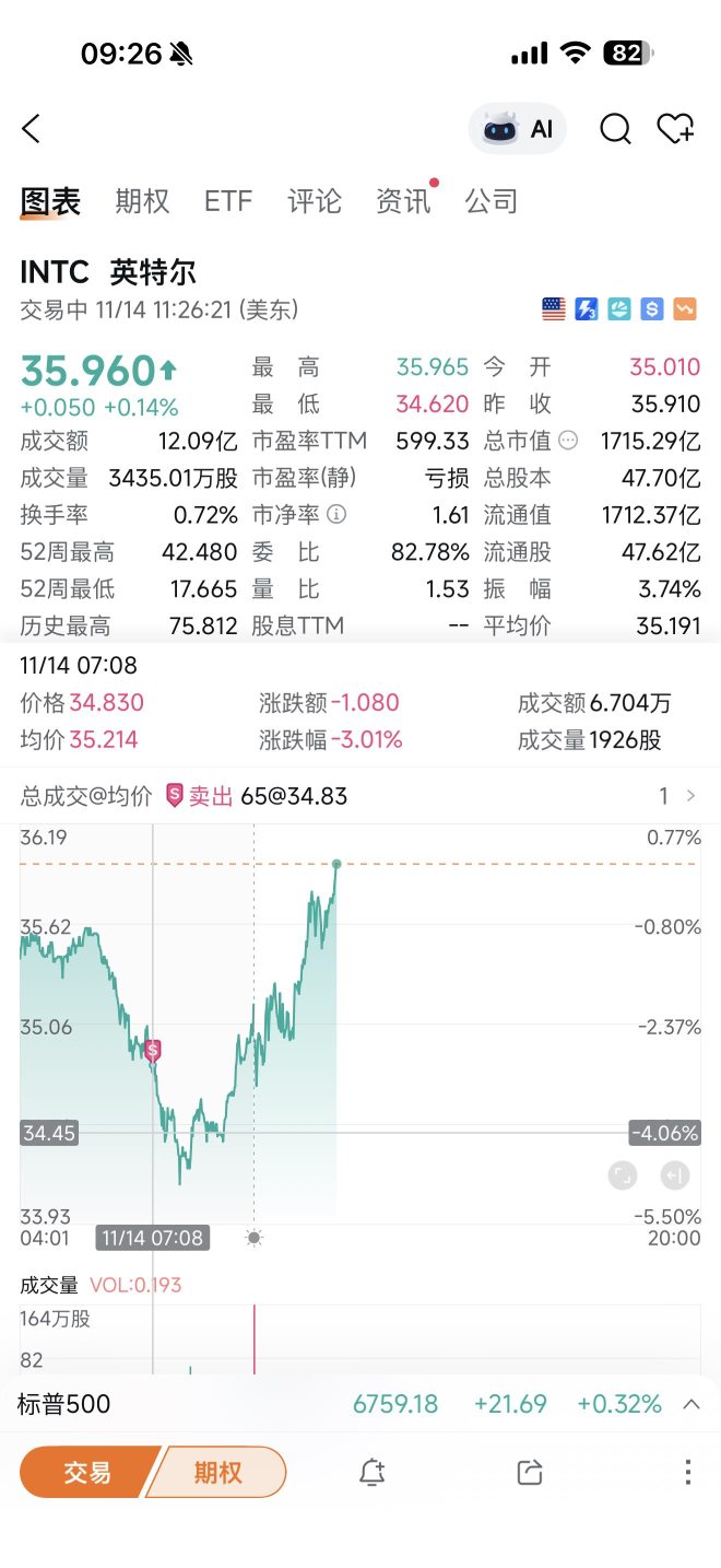 我在34清仓🙃🙃