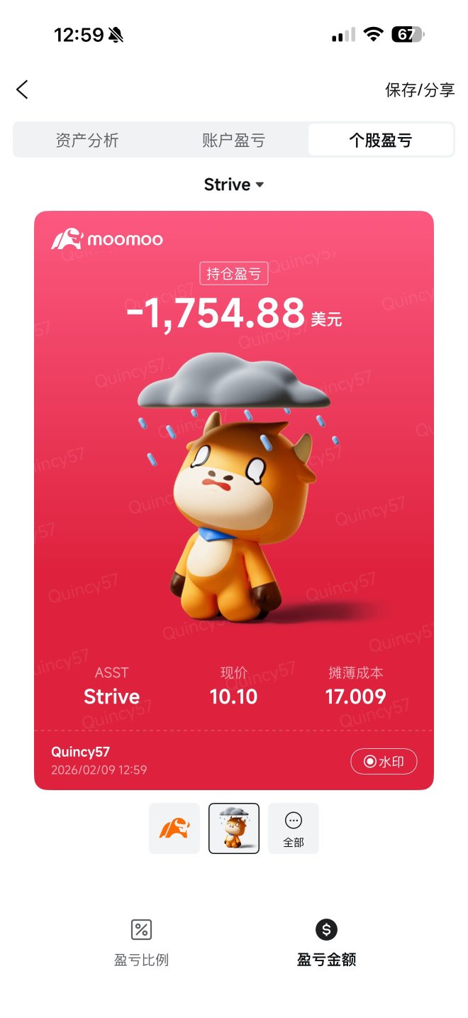Run！Now