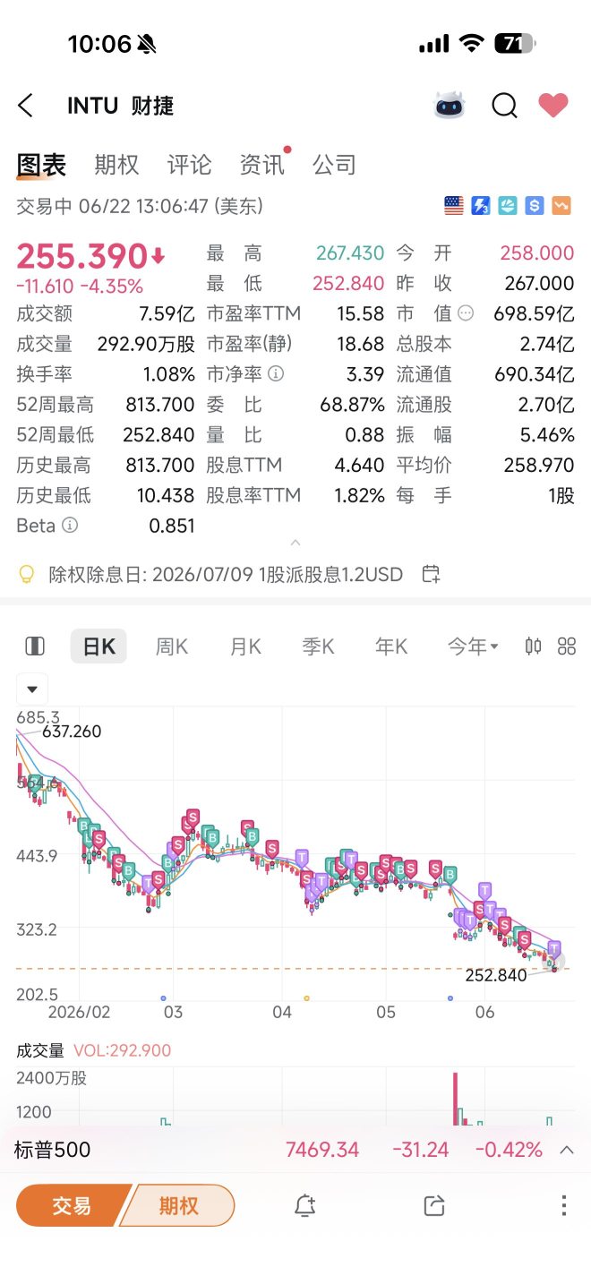 我被洗掉了🙄🙄