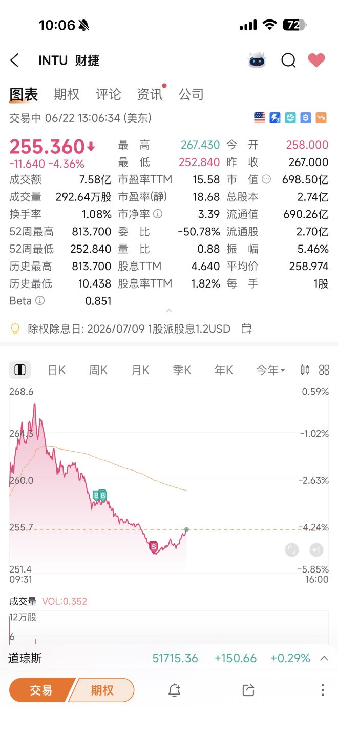 我被洗掉了🙄🙄