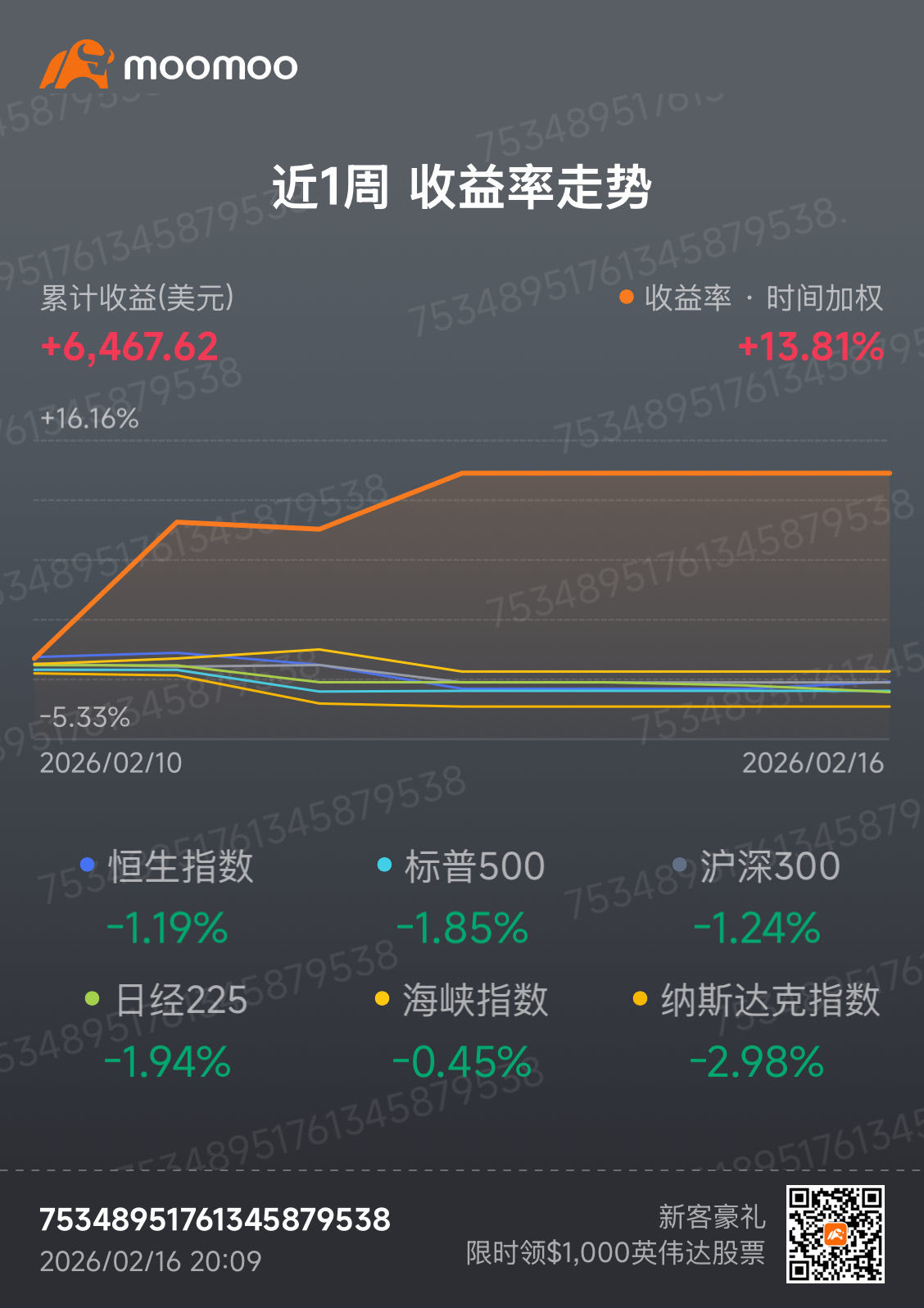 小本經營[发吽哣]點到爲止~
