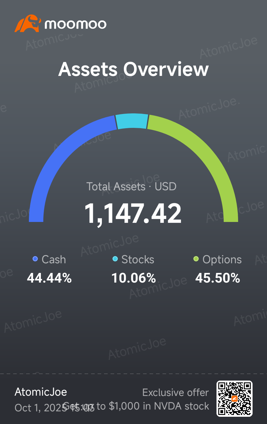 $100 to $1,000 done!