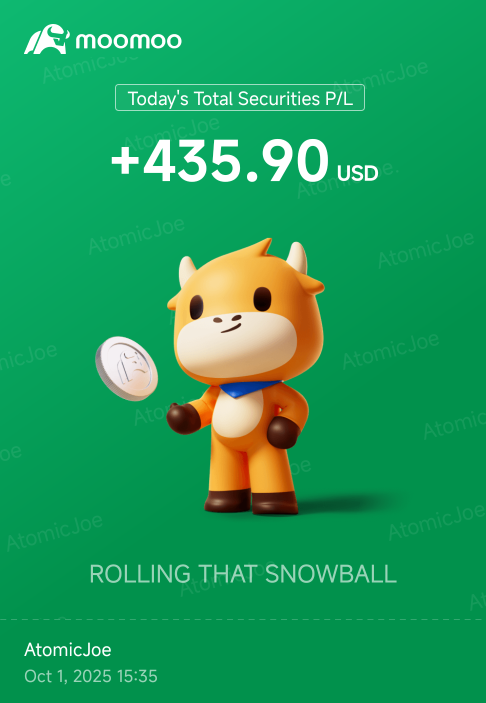 massive Gaines to my $100 account