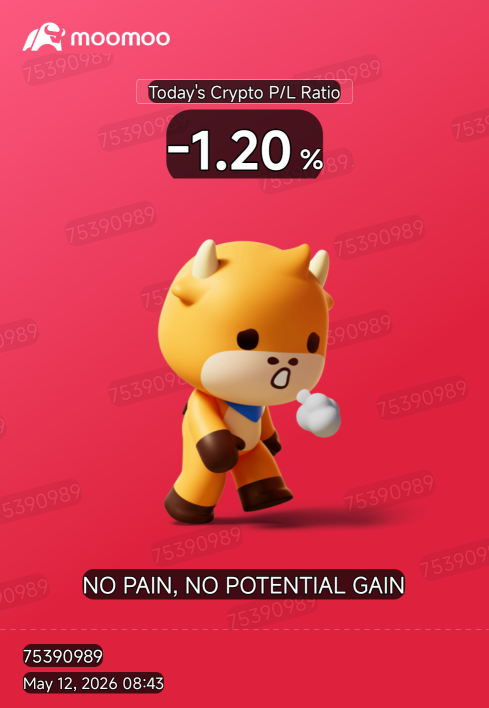 75390989のプロフィールページ - moomooコミュニティ