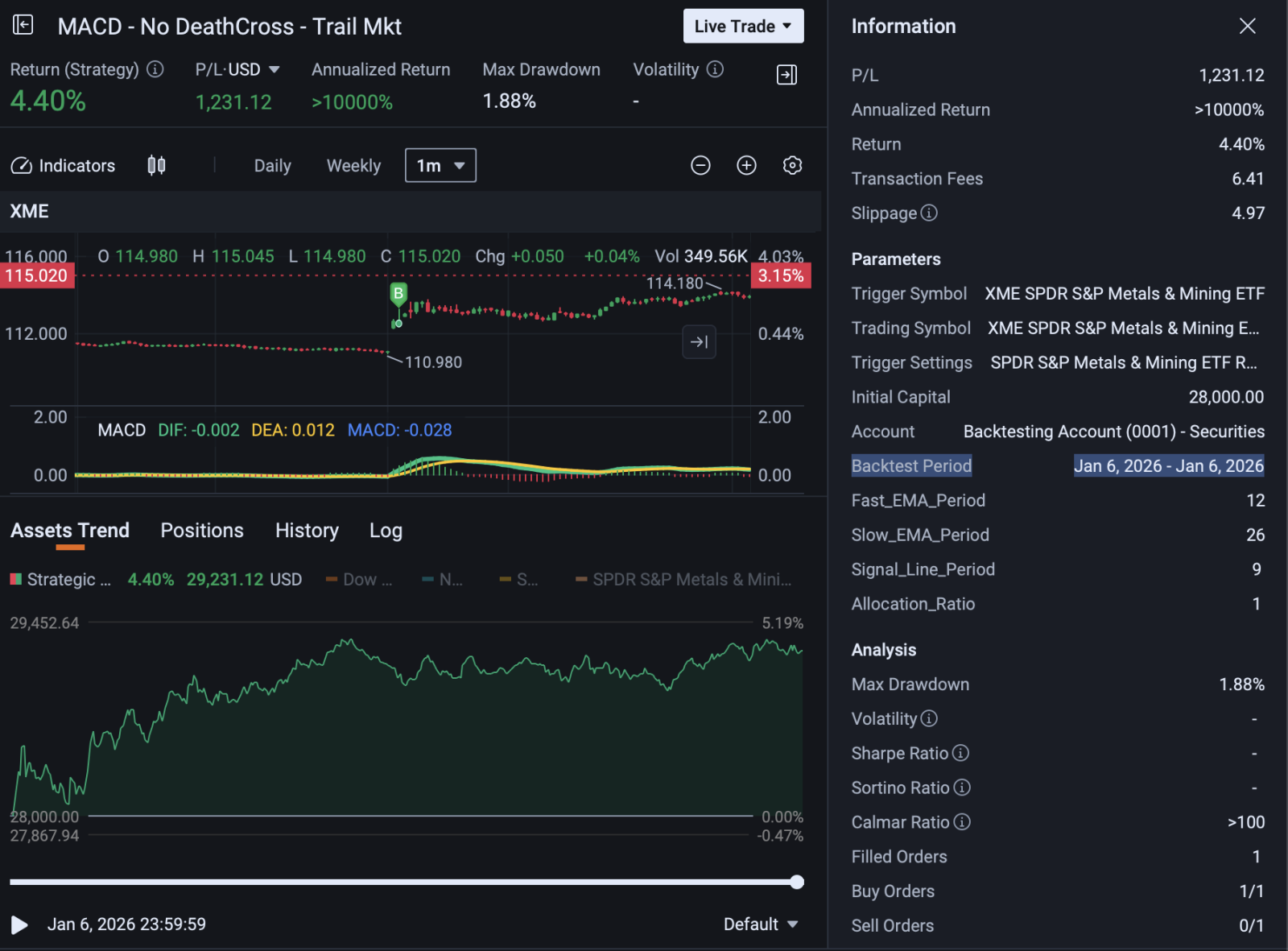 AI Insights + Algo Trading while traveling - moomoo Community