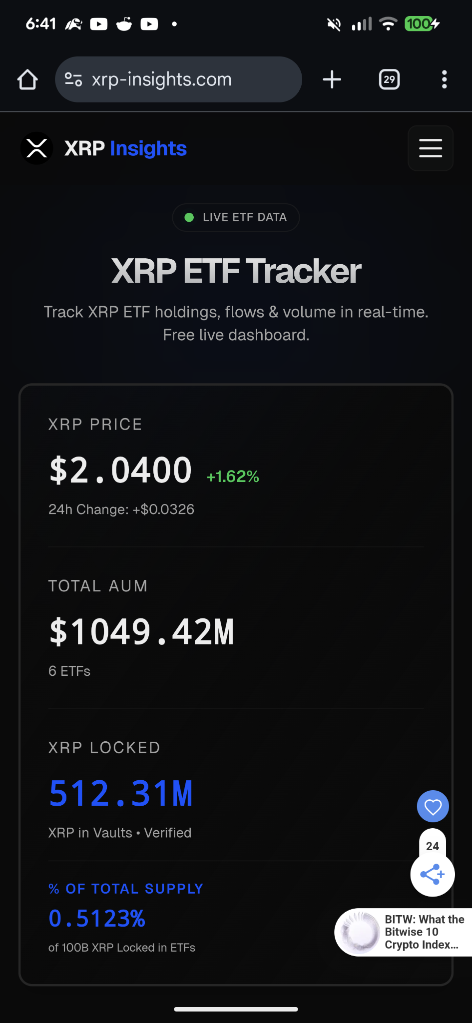 OTC市場からの流動性が徐々に失われつつあります。 - moomooコミュニティ