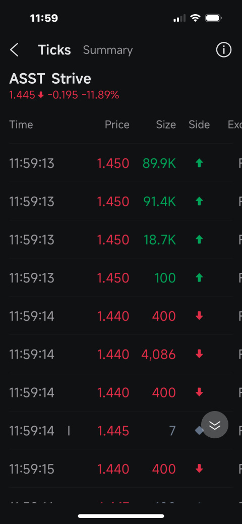to the Moon 🏆