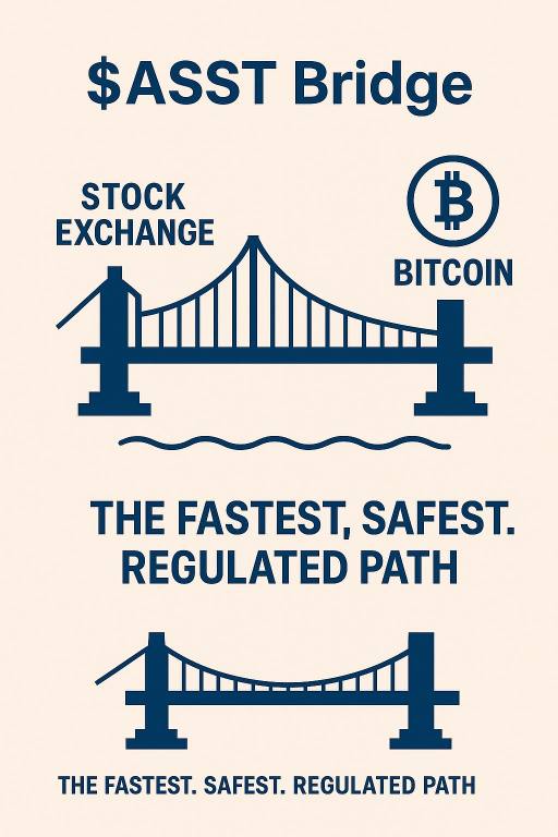 Not Financial Advice! Please, give your opinions. Please, evaluate below idea!