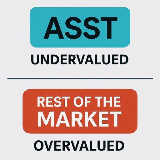 Not Financial Advice! Please, give your opinions. Please, evaluate below idea!