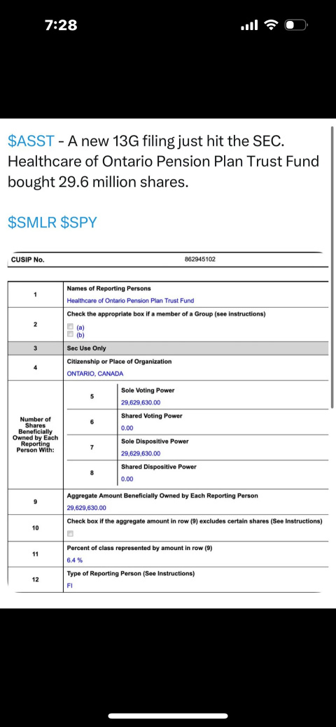 ASST Stock"s Magnificent News the Nine!