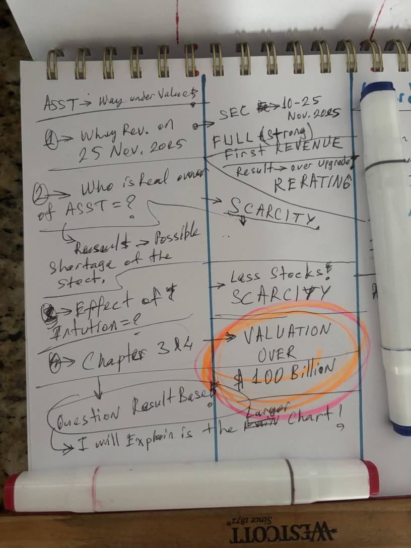 ASST = over $ 100 Billion Valuation?