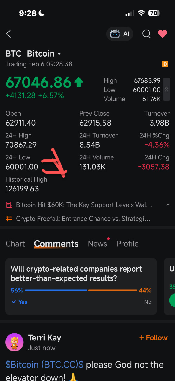operation is DONE! Now, we have to go UP UP UP UP