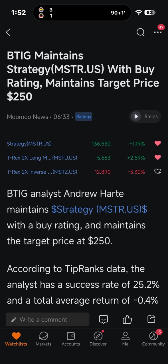 MSTR = Strong BUY?