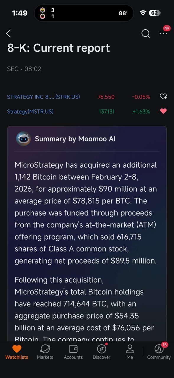 MSTR = Strong BUY?