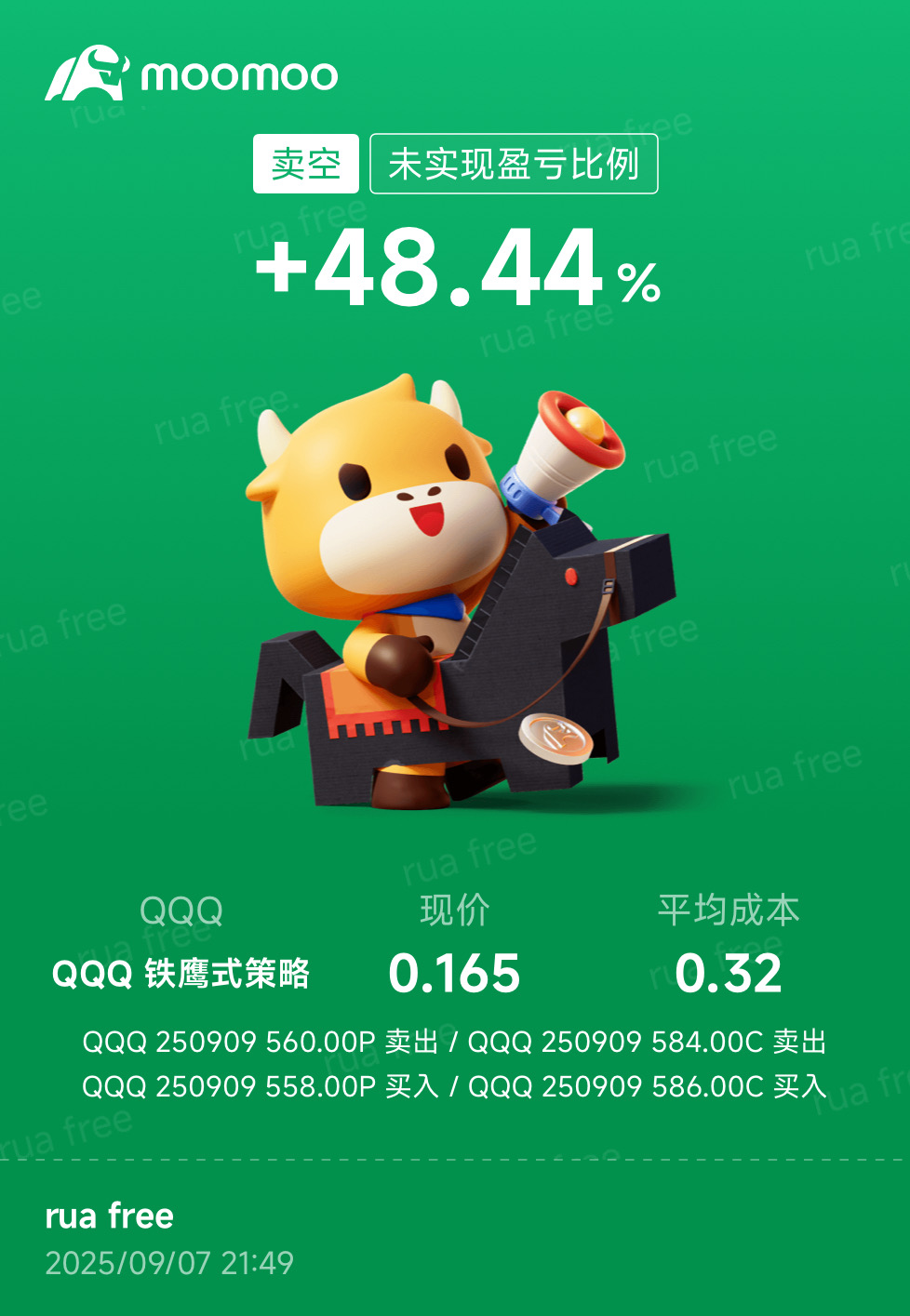 我的收益策略手冊：做垂直價差和鐵鷹策略，利用波動率下降獲取利潤- moomoo 社區