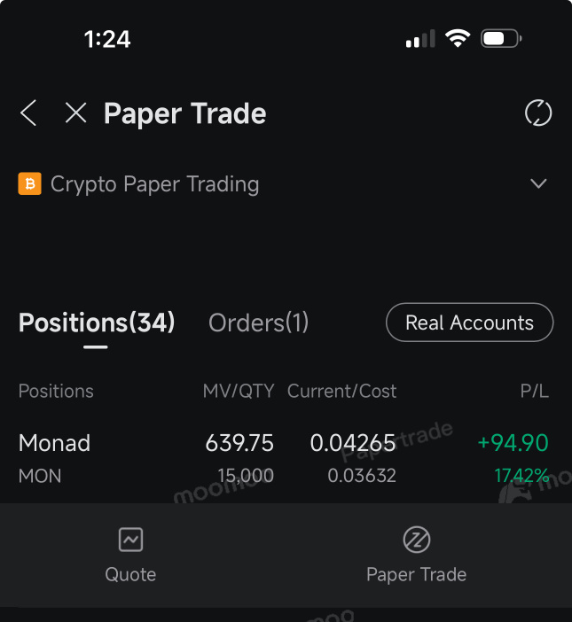 Up $94