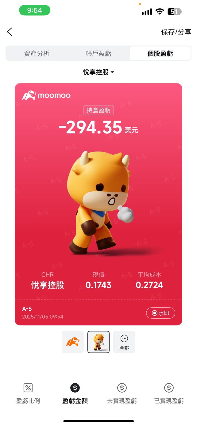 Let me find a place to cry for a moment...