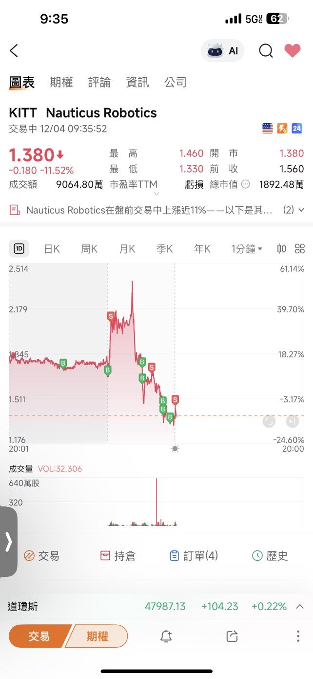 Do not be afraid, trade calmly. President Trump emphasized the need to advance robotics development.