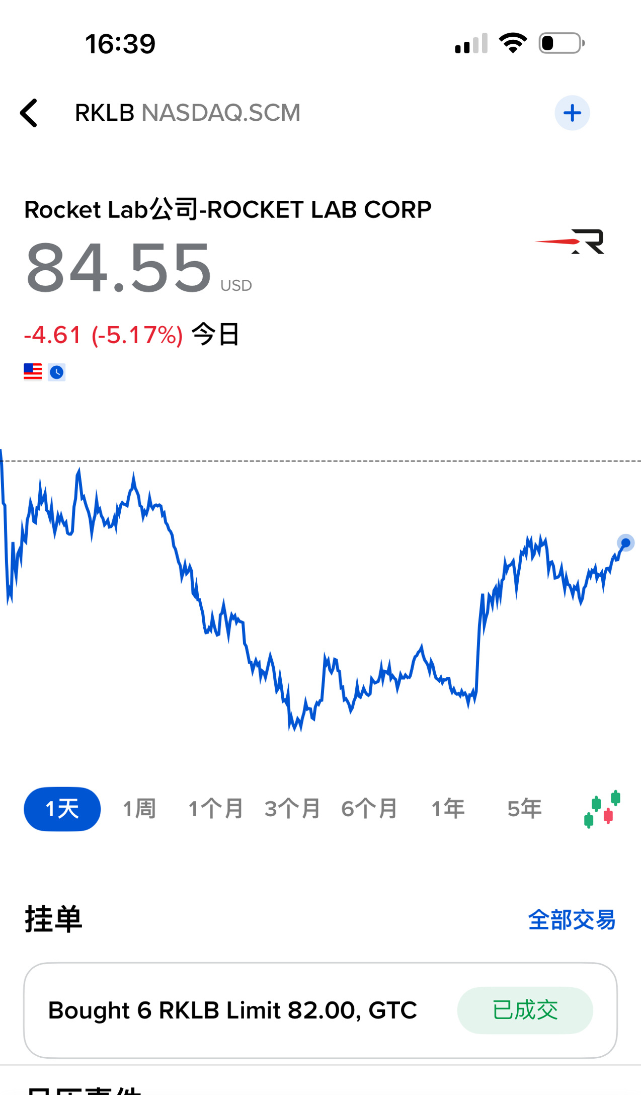 Rocket Lab (RKLB.US)$ 下午睡一觉醒来居然成交了，还V回来了，这股够妖的[呲牙] - moomoo 社区