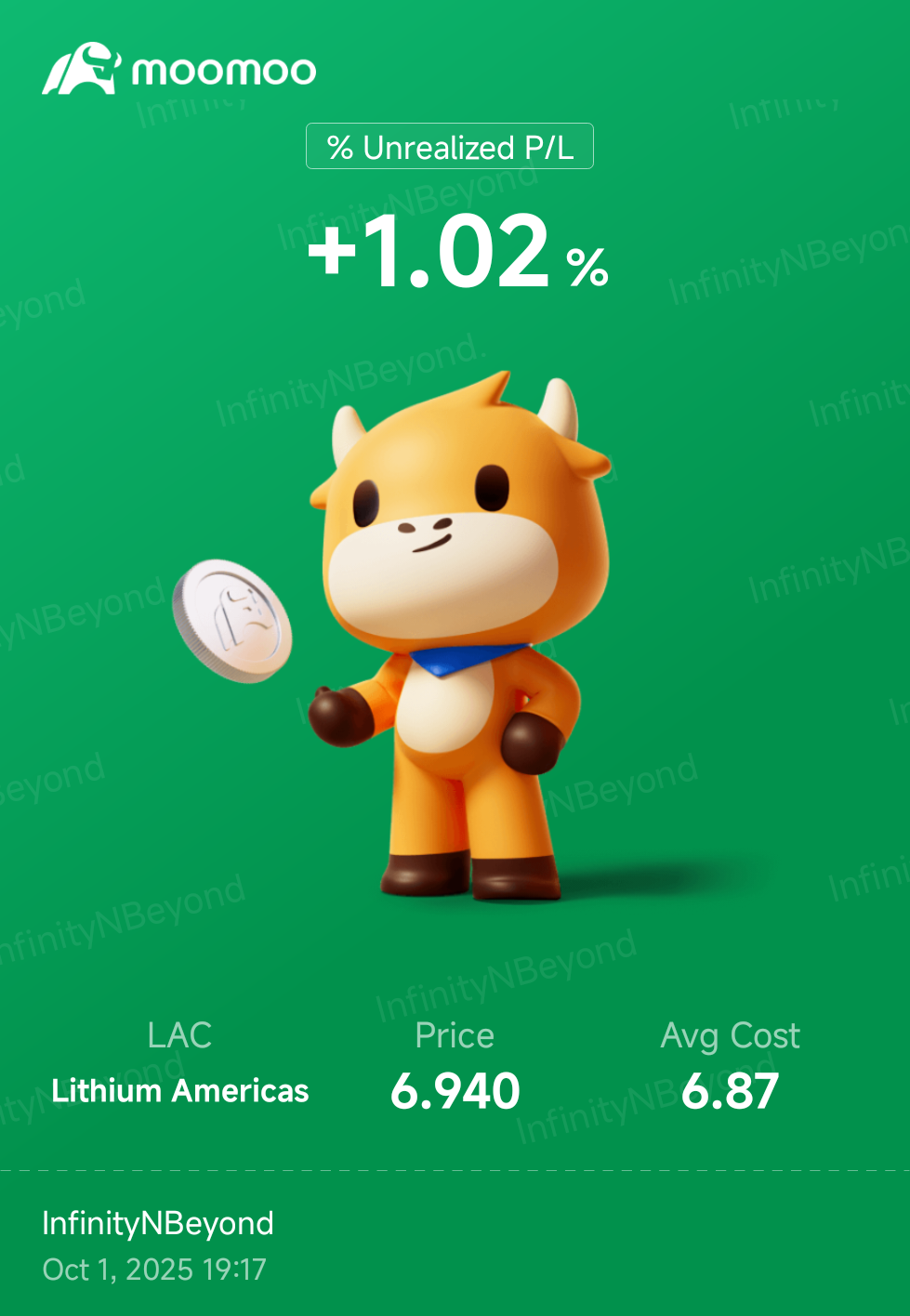 Dont fight the fed, follow the government? LAC?