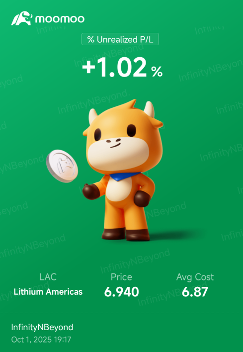 不要與聯儲局作對，跟隨政府？LAC？