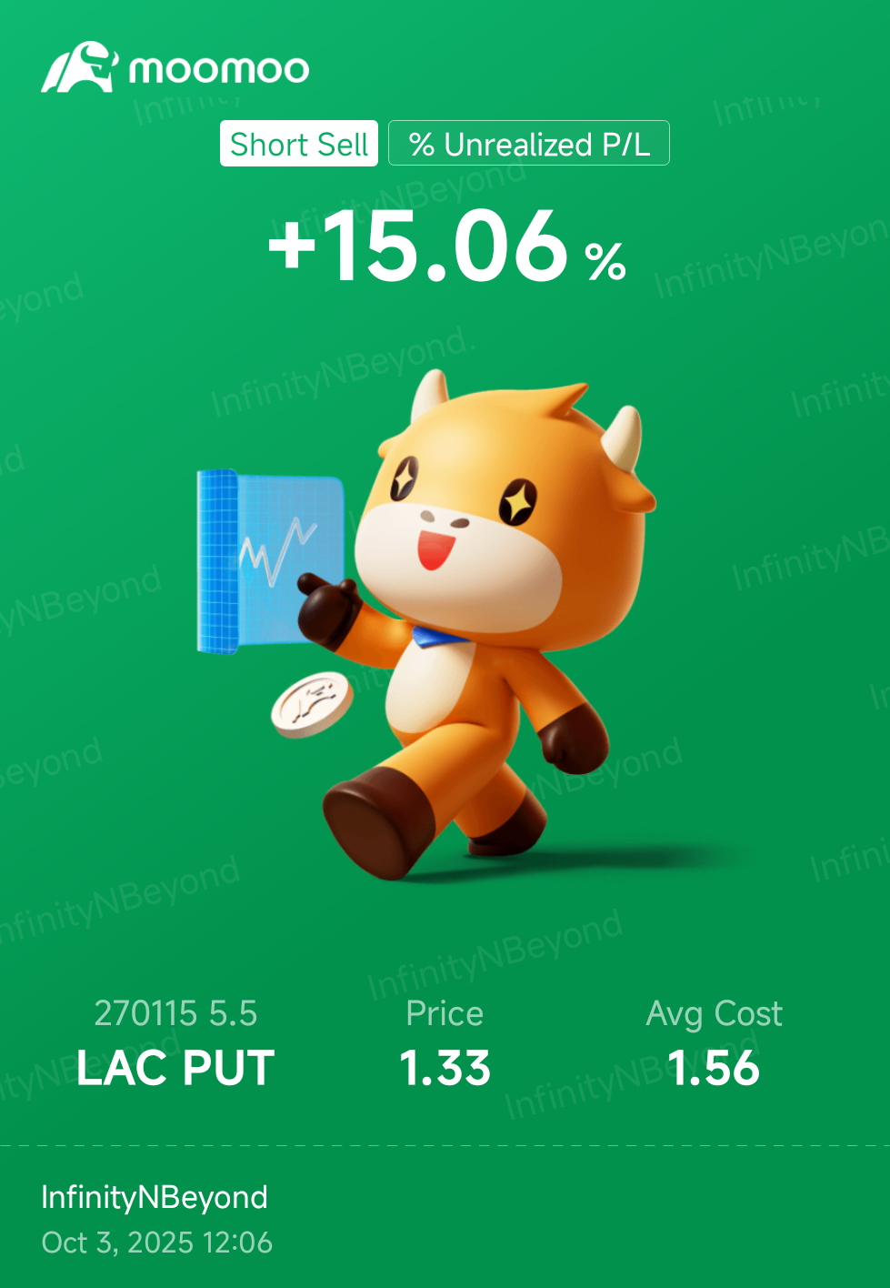 該死，我應該在LAC電話上全力以赴嗎？