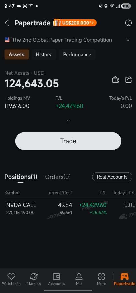 nvda看漲期權在業績前波動性增加。