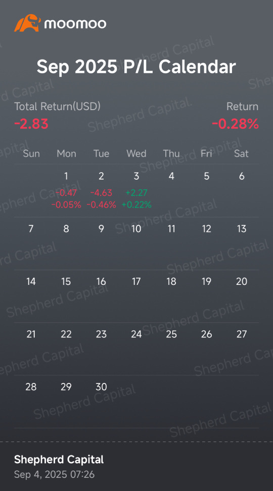 九月不太好 😂