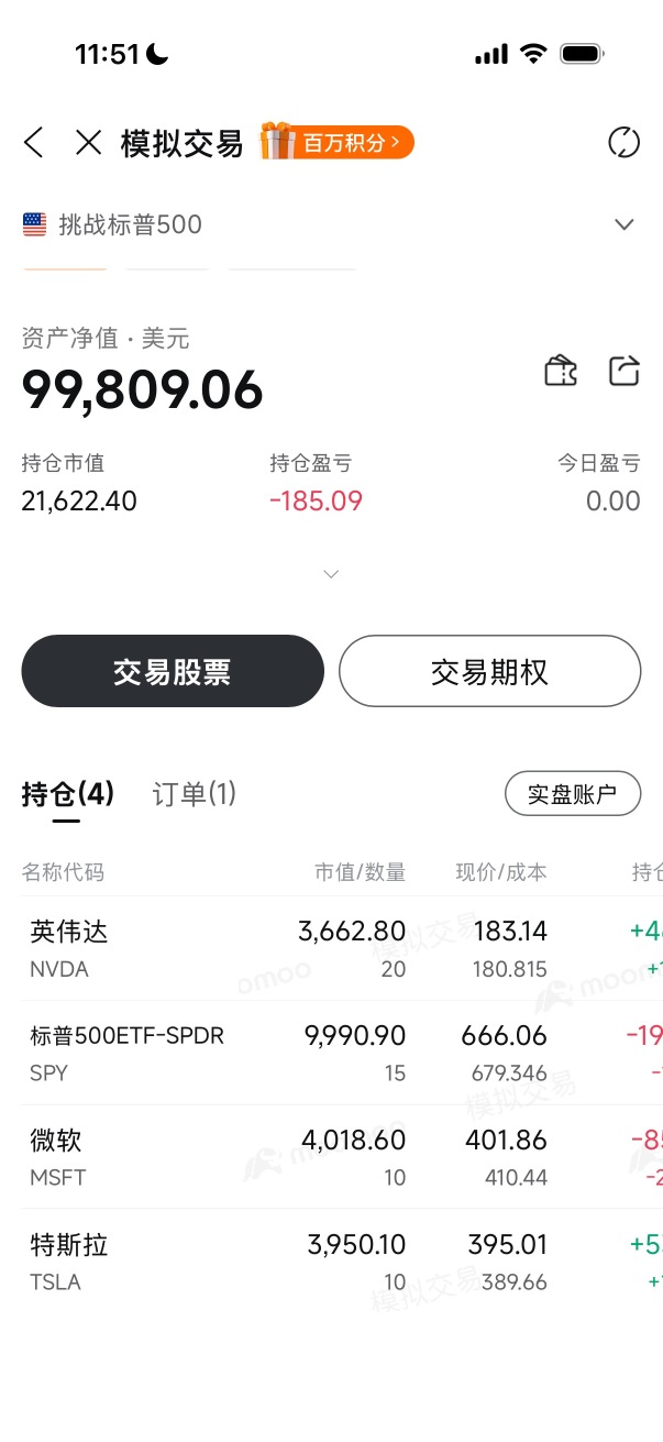 早期退職を目指す皆さん