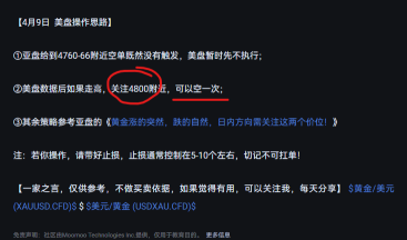 黄金被完美测试！今天周五，这两个点位重点关注！