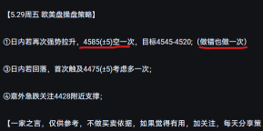 黃金策略①成功止盈第一目標！