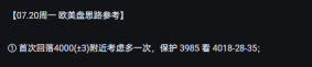 策略①成功止盈！