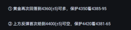 多空全部成功，你今天开心吗？