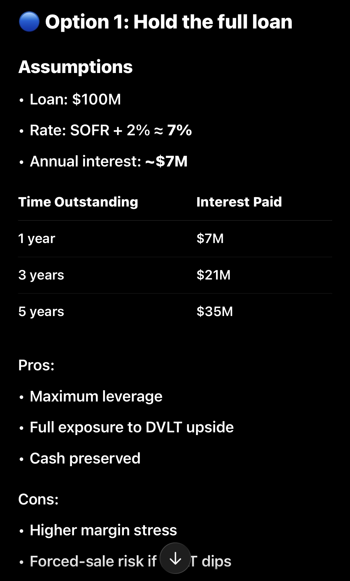 ❗️Scilex Is Likely NOT Going To Sell Anymore DVLT Shares und... - moomoo  Community