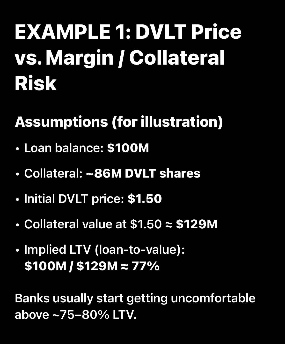 ❗️Scilex Is Likely NOT Going To Sell Anymore DVLT Shares und... - moomoo  Community