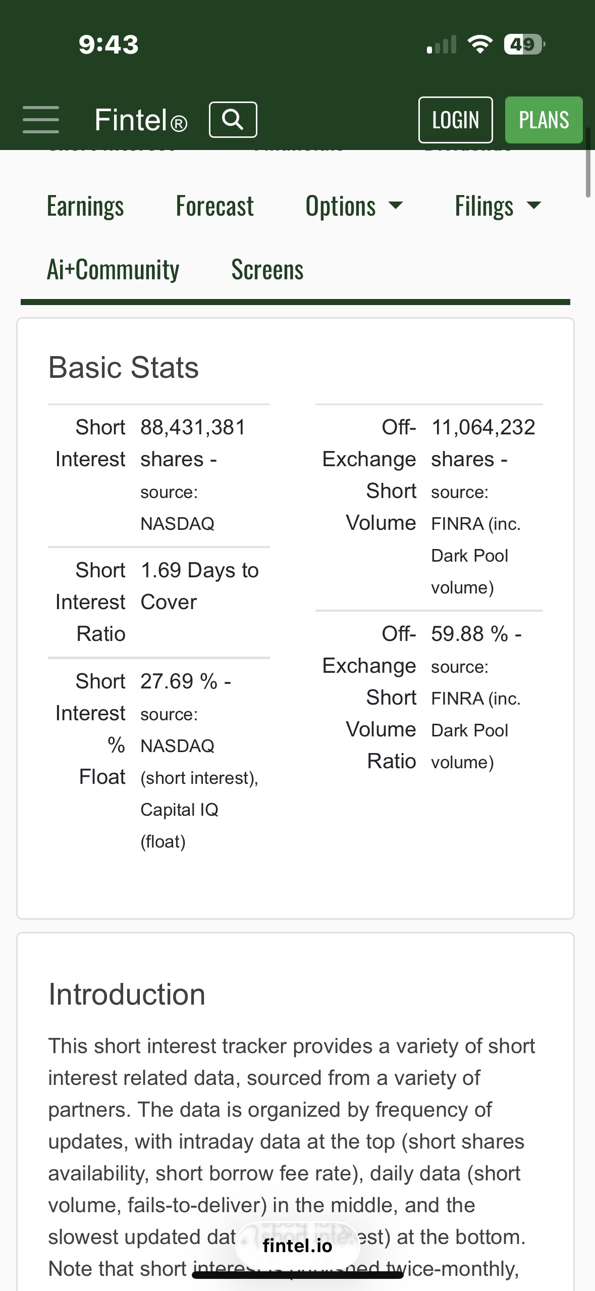 Short Volume Way Down Today,  Lowest Short Volume I've seen In Months