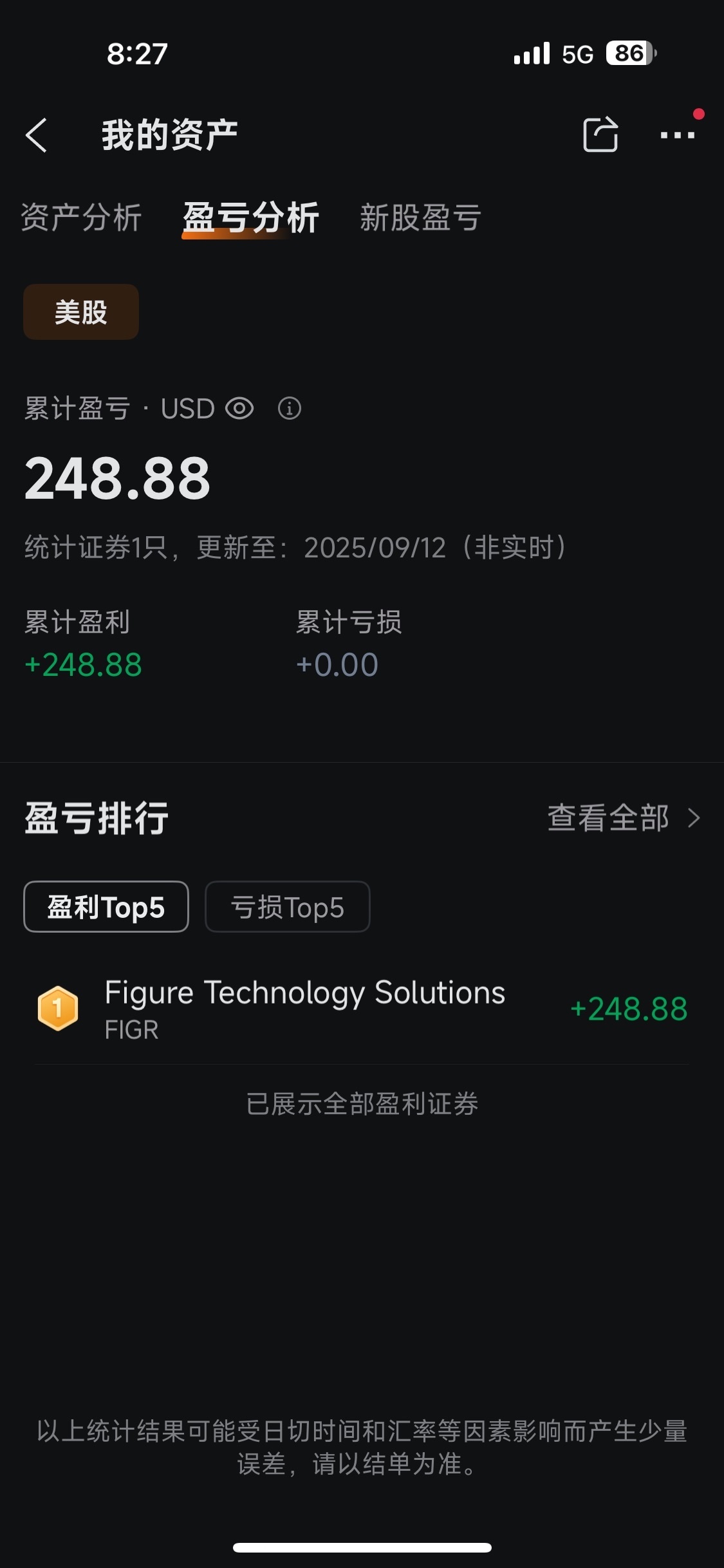 我的第一次IPO