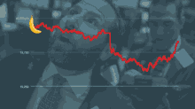 $闪迪 (SNDK.US)$ 储存真的废了