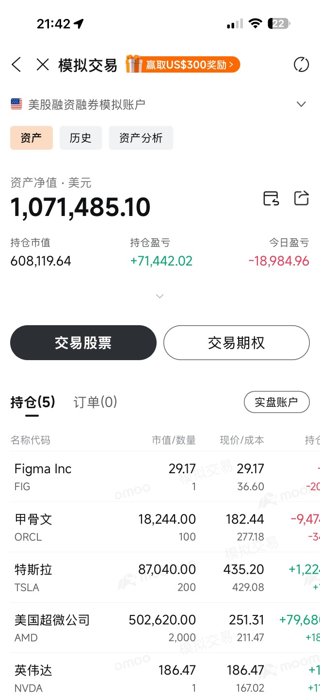 美国超微公司(AMD)股票股价, 市值, 实时行情, 走势图, 财报- Moomoo