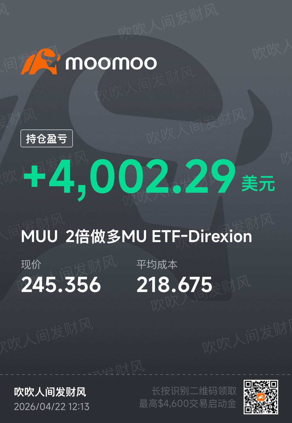 $2倍做多MU ETF-Direxion (MUU.US)$