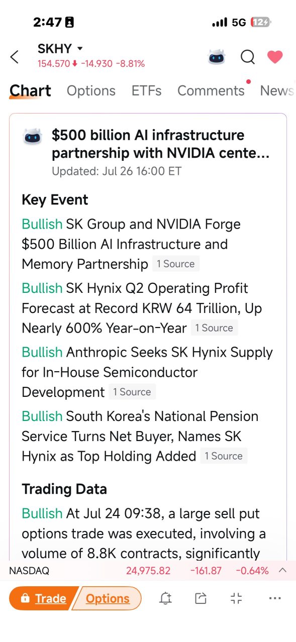 ถ้า NVDA เซ็นสัญญาขึ้นมาล่ะก็!