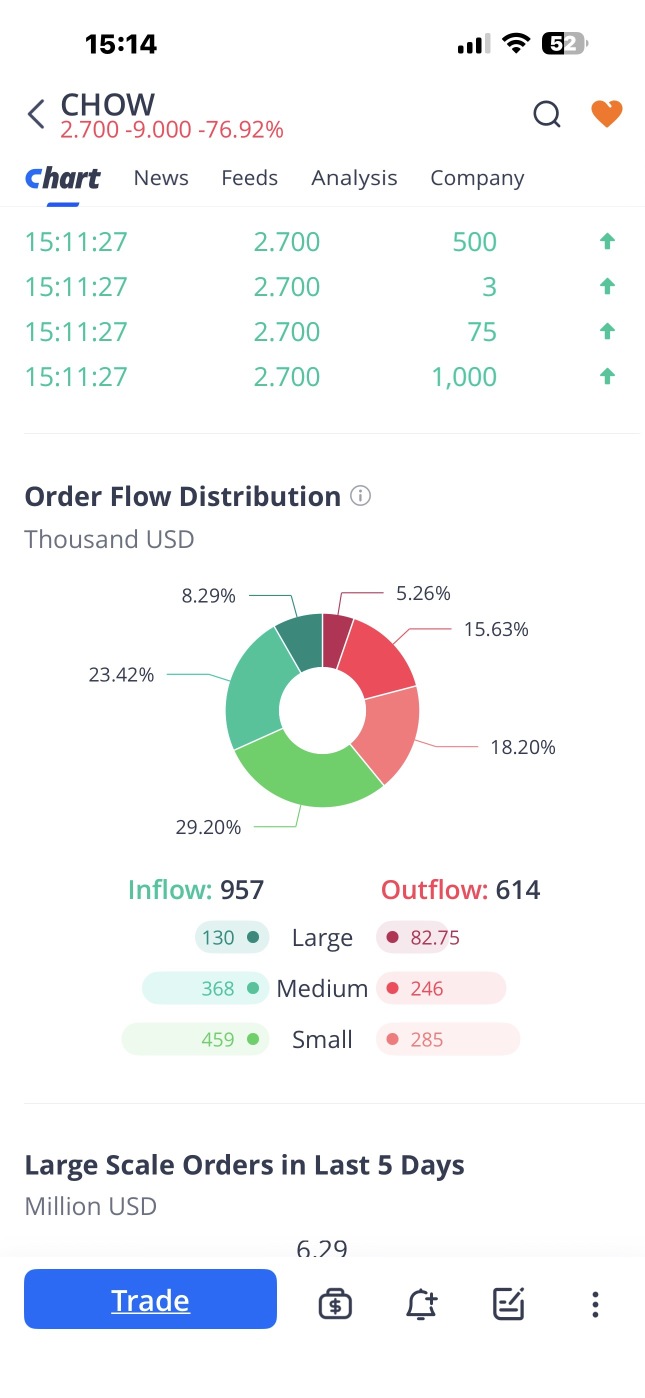 CJ-1 大株 フェアレディZ コンデンサー Z32 92101-47P05 503708-1500 503708-1503
