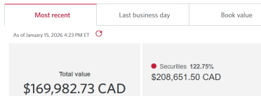 Today's review brings in wealth