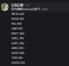 明日策略