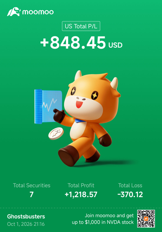 day 32 checkin